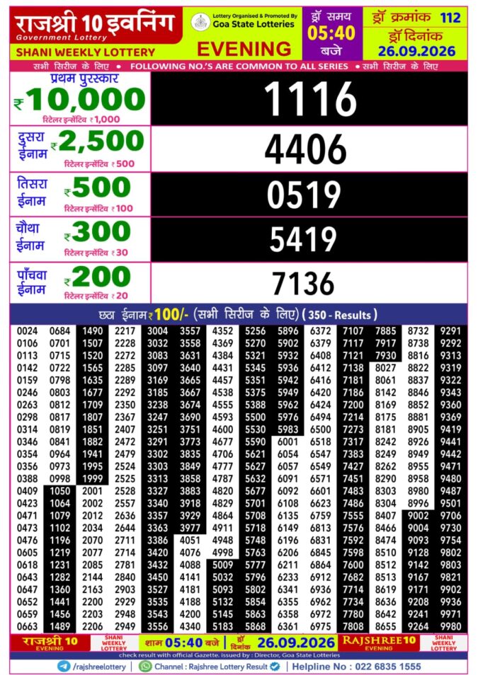 Rajshree 10 Evening Shani Weekly Lottery 5.40pm Result 26 September 2026 Rajshree Lottery Result Today