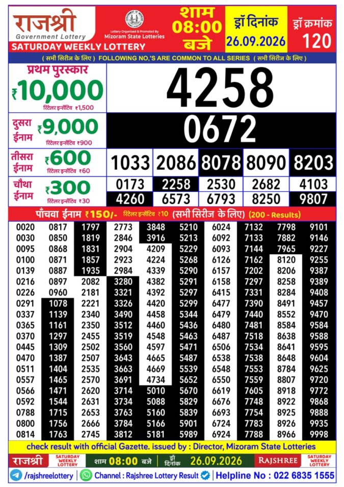 Rajshree Saturday Weekly Lottery 8pm Result 26 September 2026 Rajshree Lottery Result Today