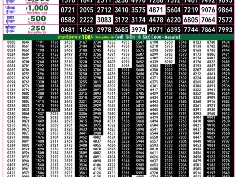 Rajshree Lottery Result Today
