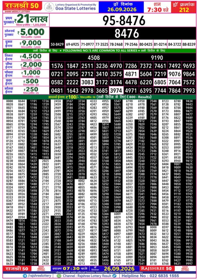 Rajshree 50 Shani Weekly Lottery 7:30pm Result 26 September 2026 Rajshree Lottery Result Today