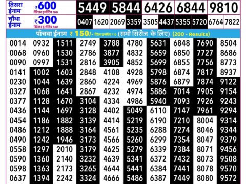 Rajshree Ravi Weekly Lottery 2.25pm Result 27 September 2026 Rajshree Lottery Result Today