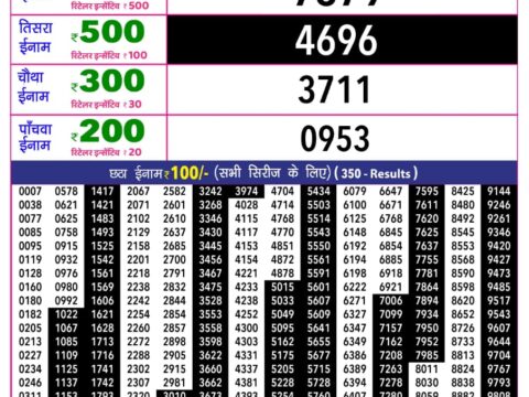 Rajshree Lottery Result Today