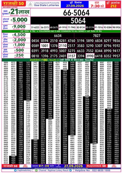 Rajshree Lottery Result Today