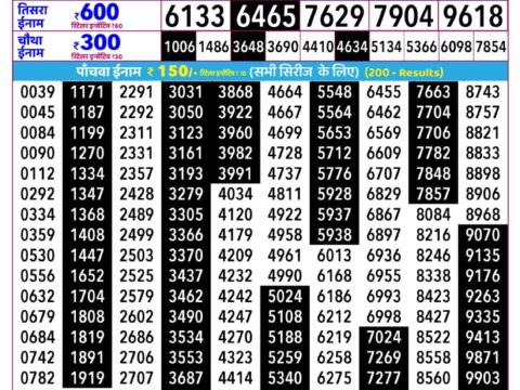 Rajshree Som Weekly Lottery 2.25pm Result 28 September 2026 Rajshree Lottery Result Today