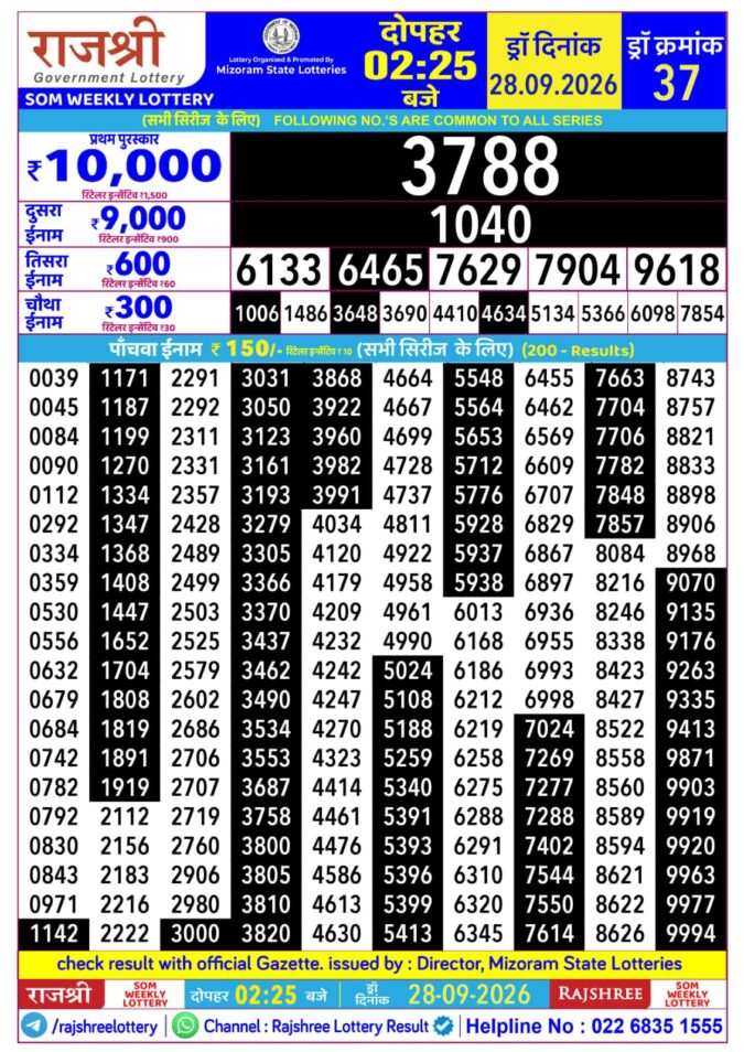 Rajshree Som Weekly Lottery 2.25pm Result 28 September 2026 Rajshree Lottery Result Today