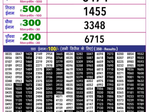 Rajshree 10 Evening Som Weekly Lottery 5.40pm Result 28 September 2026 Rajshree Lottery Result Today