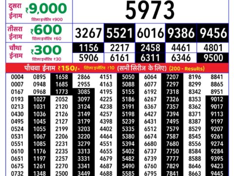 Rajshree Monday Weekly Lottery 8pm Result 28 September 2026 Rajshree Lottery Result Today
