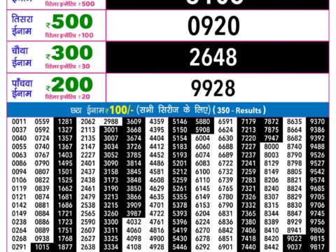 Rajshree Night Som Weekly Lottery 9pm Result 28 September 2026 Rajshree Lottery Result Today