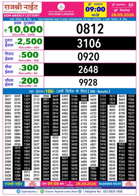 Rajshree Lottery Result Today