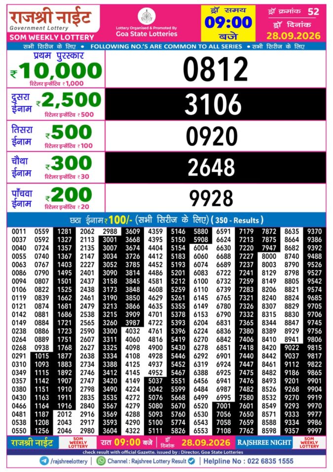 Rajshree Night Som Weekly Lottery 9pm Result 28 September 2026 Rajshree Lottery Result Today