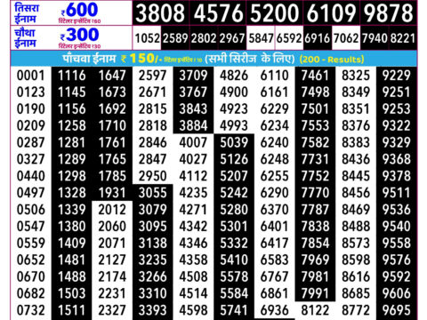 Rajshree Mangal Weekly Lottery 2.25pm Result 29 September 2026 Rajshree Lottery Result Today
