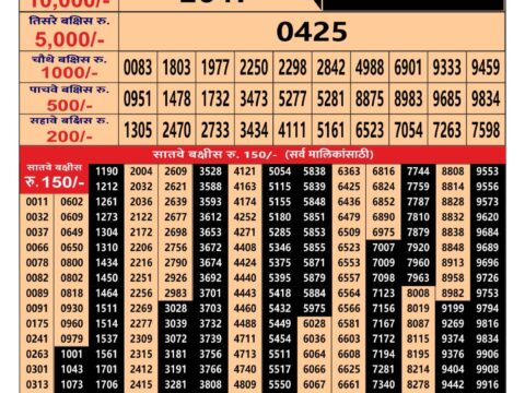 Maharashtra Gajraj Monthly Lottery Result Live 29 September 2026 Rajshree Lottery Result Today