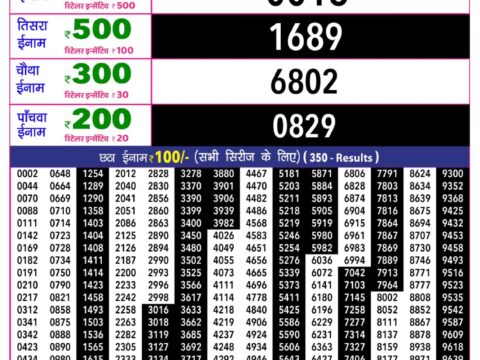 Rajshree 10 Evening Mangal Weekly Lottery 5.40pm Result 29 September 2026 Rajshree Lottery Result Today