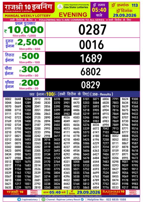 Rajshree Lottery Result Today