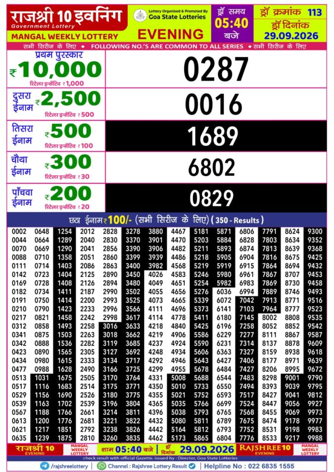 Rajshree 10 Evening Mangal Weekly Lottery 5.40pm Result 29 September 2026 Rajshree Lottery Result Today