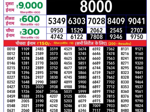 Rajshree Tuesday Weekly Lottery 8pm Result 29 September 2026 Rajshree Lottery Result Today
