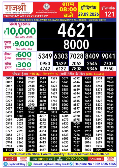 Rajshree Lottery Result Today
