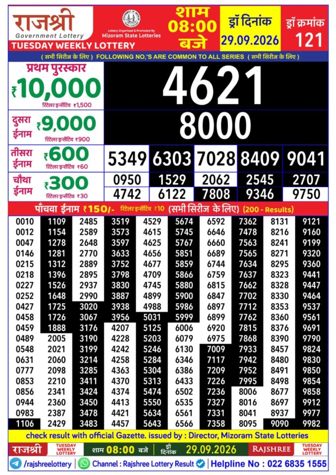 Rajshree Tuesday Weekly Lottery 8pm Result 29 September 2026 Rajshree Lottery Result Today