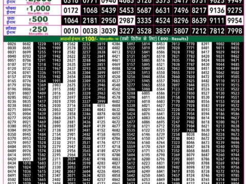 Rajshree 50 Mangal Weekly Lottery 7.30pm Result 29 September 2026 Rajshree Lottery Result Today