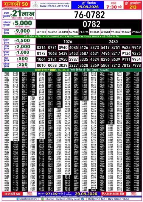 Rajshree Lottery Result Today
