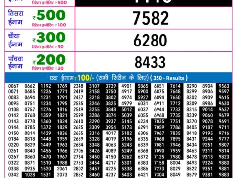 Rajshree Night Mangal Weekly Lottery 9pm Result 29 September 2026 Rajshree Lottery Result Today