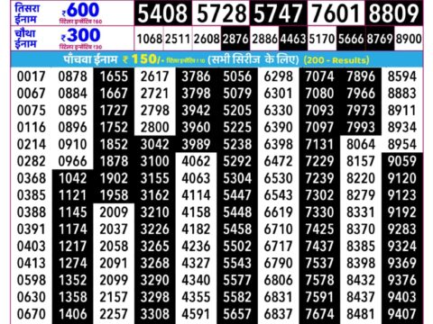 Rajshree Budh Weekly Lottery 2.25pm Result 30 September 2026 Rajshree Lottery Result Today