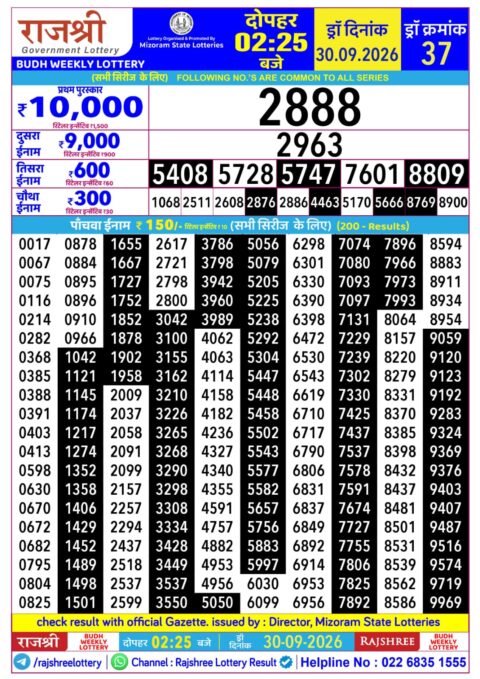 Rajshree Lottery Result Today
