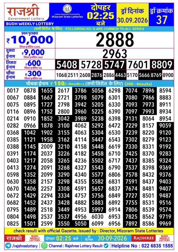 Rajshree Budh Weekly Lottery 2.25pm Result 30 September 2026 Rajshree Lottery Result Today