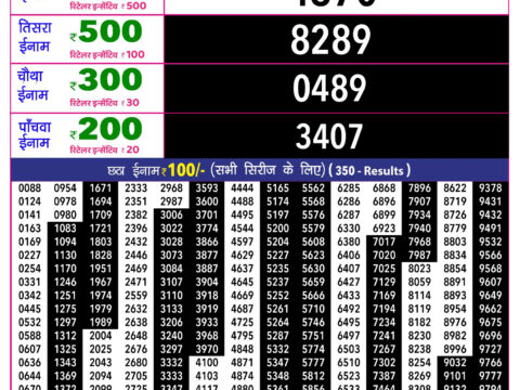 Rajshree Lottery Result Today