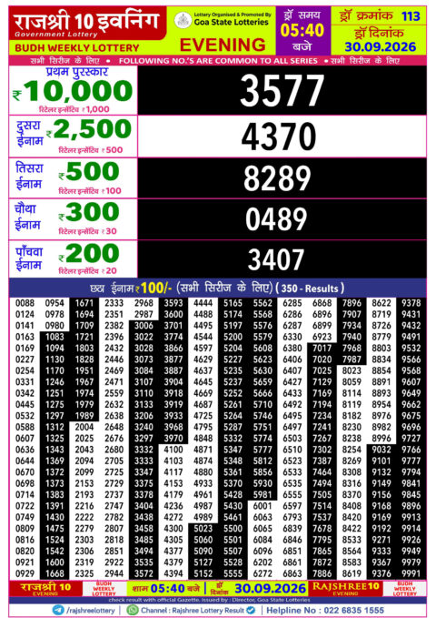 Rajshree Lottery Result Today