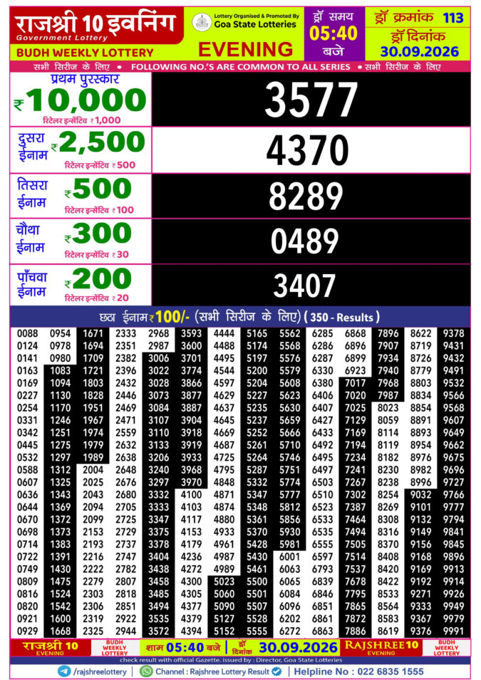 Rajshree 10 Evening Budh Weekly Lottery 5.40pm Result 30 September 2026 Rajshree Lottery Result Today