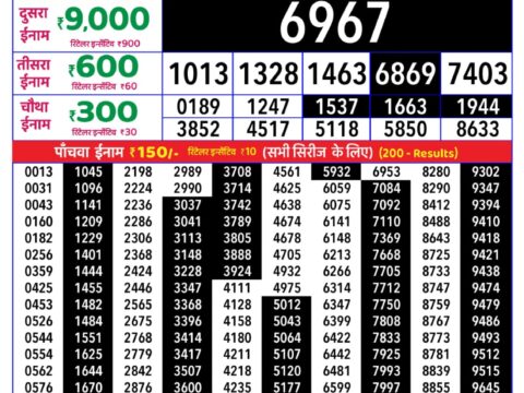 Rajshree Lottery Result Today