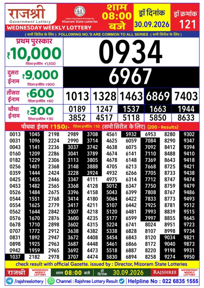 Rajshree Wednesday Weekly Lottery 8pm Result 30 September 2026 Rajshree Lottery Result Today