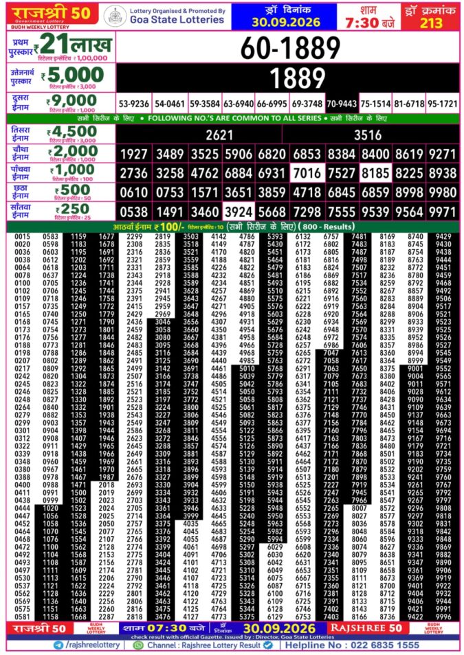 Rajshree 50 Budh Weekly Lottery 7:30pm Result 30 September 2026 Rajshree Lottery Result Today