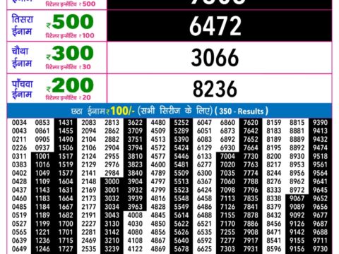 Rajshree Night Budh Weekly Lottery 9pm Result 30 September 2026 Rajshree Lottery Result Today