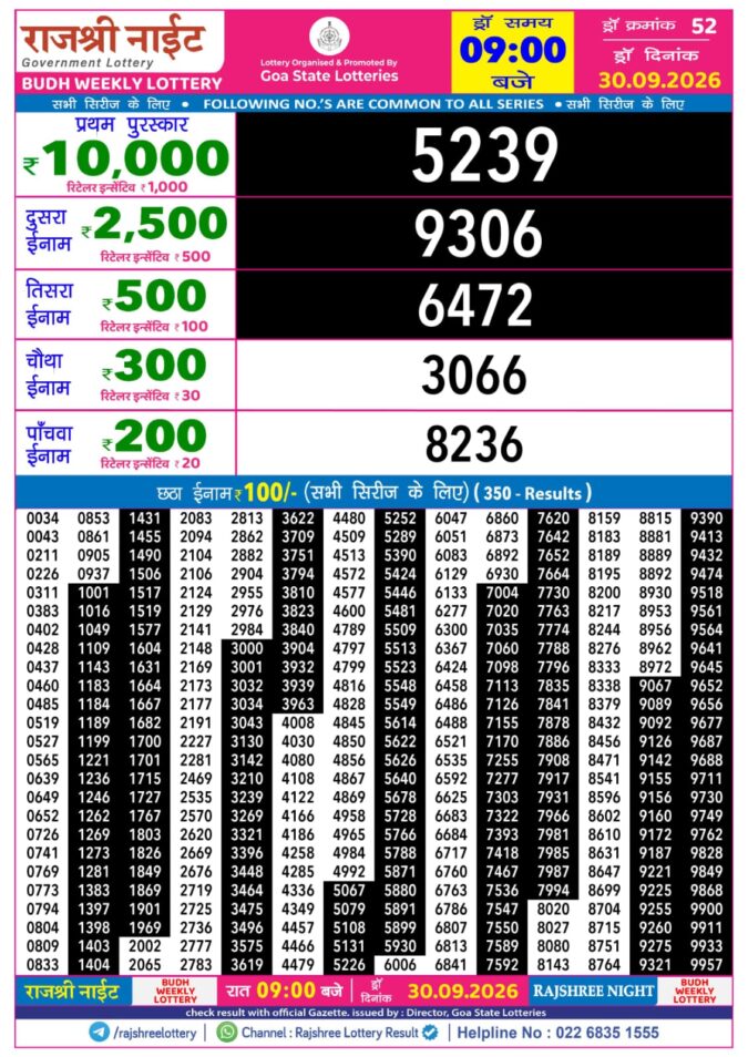 Rajshree Night Budh Weekly Lottery 9pm Result 30 September 2026 Rajshree Lottery Result Today