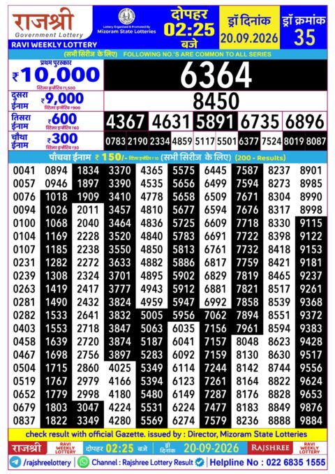 Rajshree Lottery Result Today