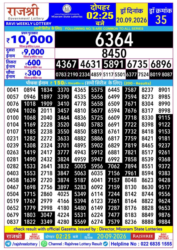 Rajshree Ravi Weekly Lottery 2.25pm Result 20 September 2026 Rajshree Lottery Result Today