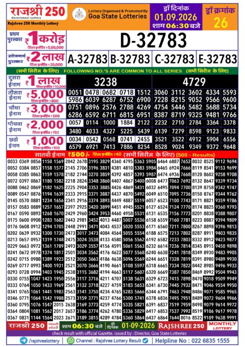 Rajshree Lottery Result Today