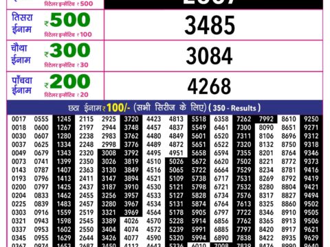 Rajshree Lottery Result Today