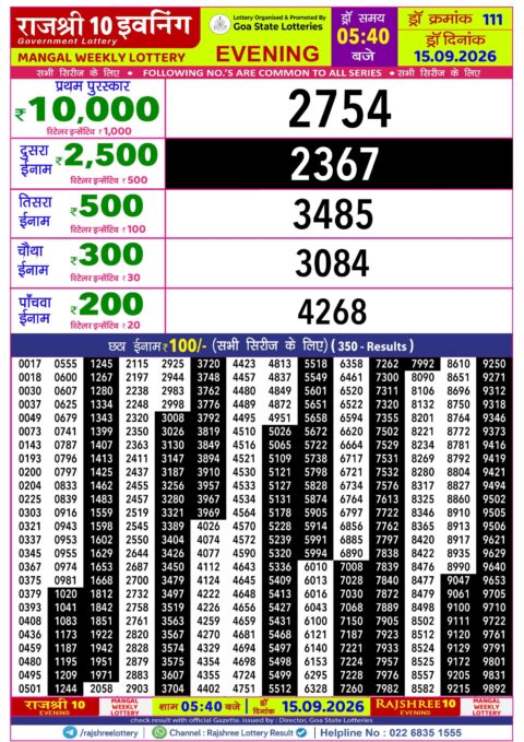 Rajshree Lottery Result Today
