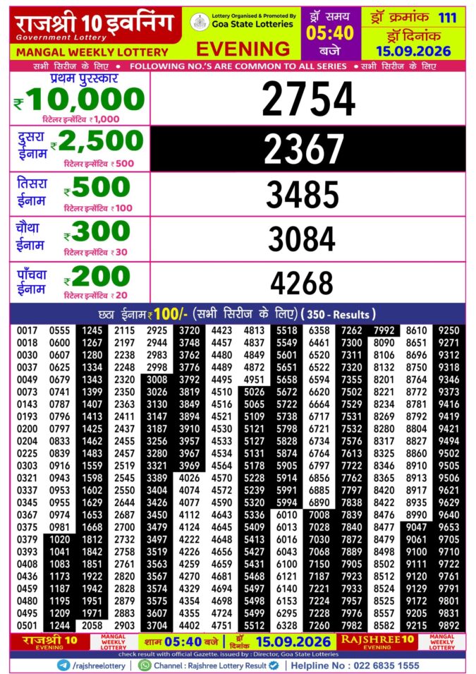 Rajshree Lottery Result Today