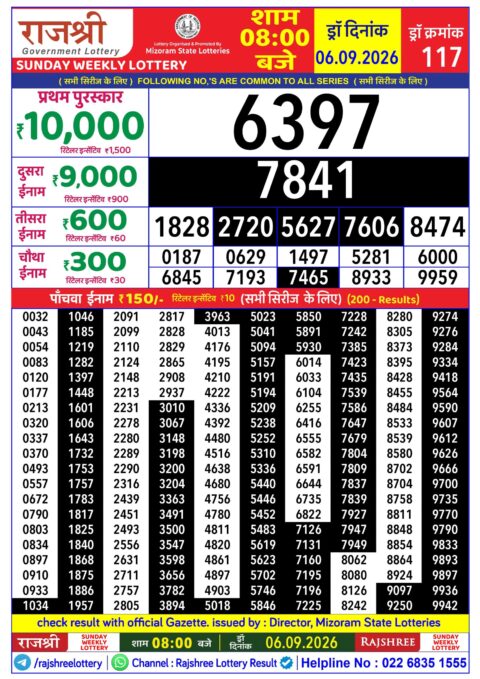Rajshree Lottery Result Today