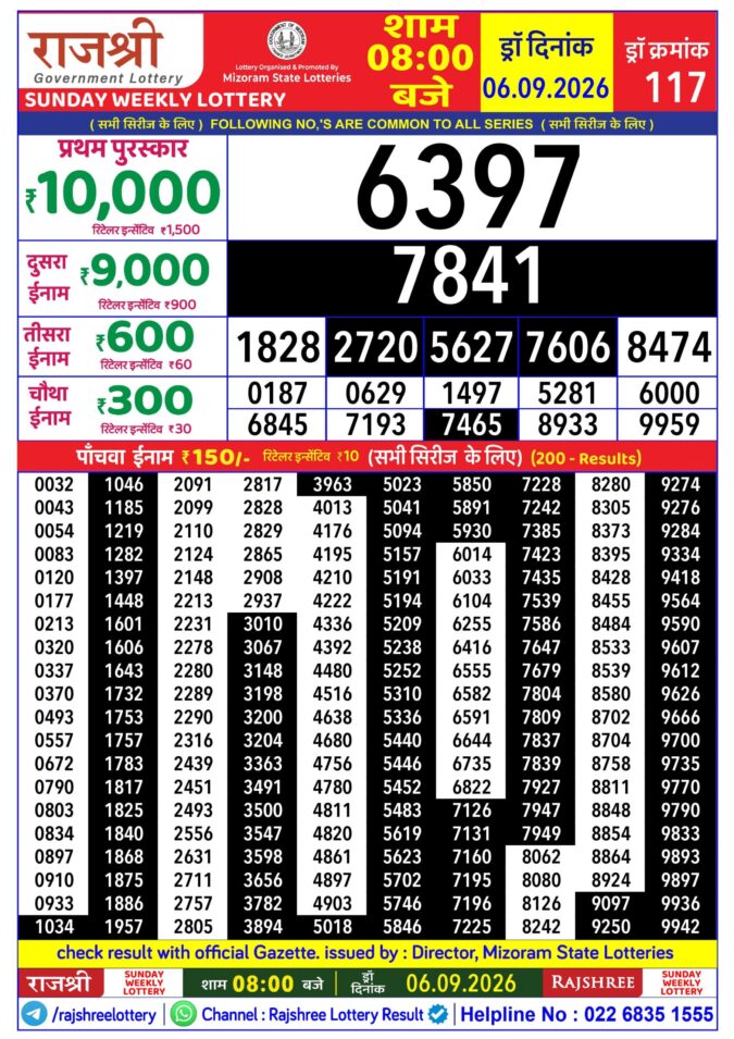 Rajshree Sunday Weekly Lottery 8pm Result 06 September 2026 Rajshree Lottery Result Today