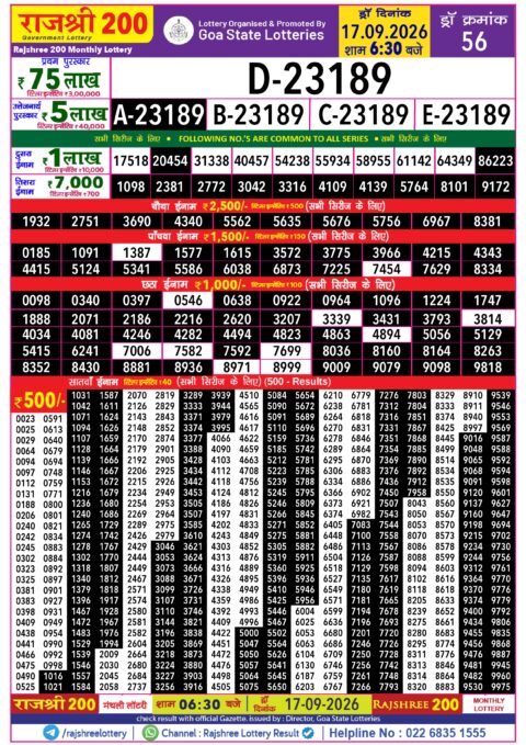 Rajshree Lottery Result Today