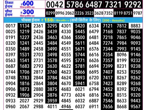Rajshree Budh Weekly Lottery 2.25pm Result 02 September 2026 Rajshree Lottery Result Today