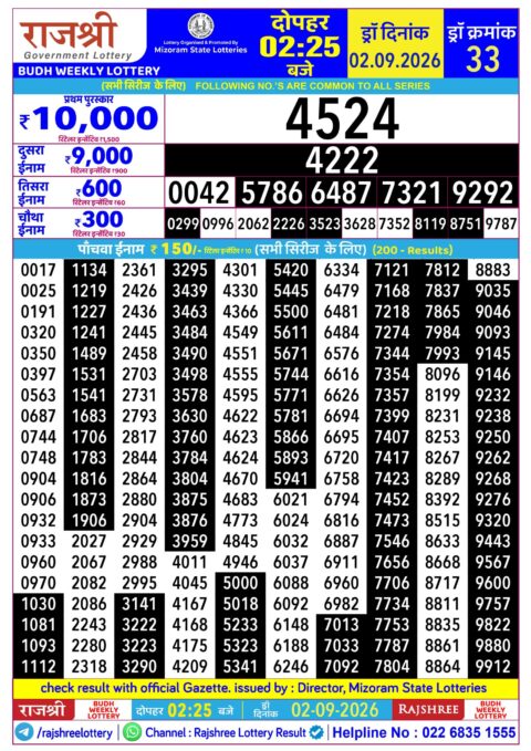 Rajshree Lottery Result Today