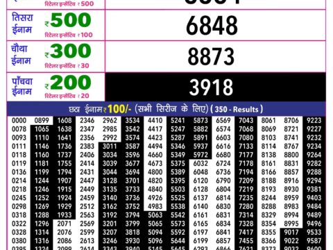 Rajshree 10 Evening Guru Weekly Lottery 5.40pm Result 03 September 2026 Rajshree Lottery Result Today