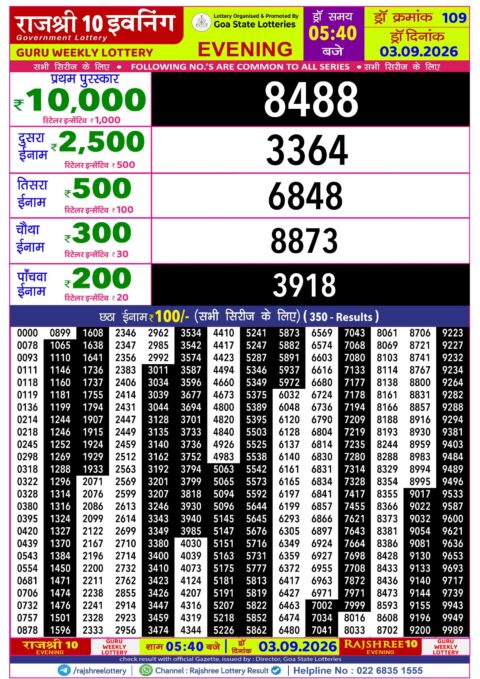 Rajshree Lottery Result Today