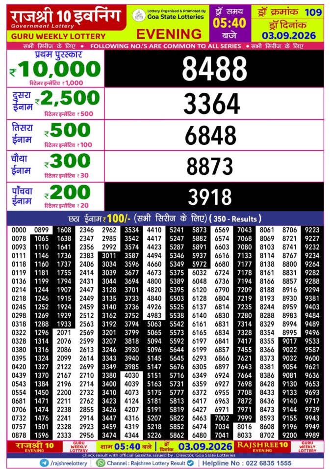 Rajshree 10 Evening Guru Weekly Lottery 5.40pm Result 03 September 2026 Rajshree Lottery Result Today